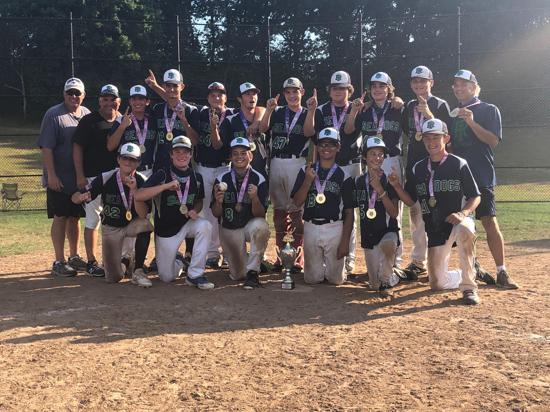 RICT SummerLeague 2020_9.jpg